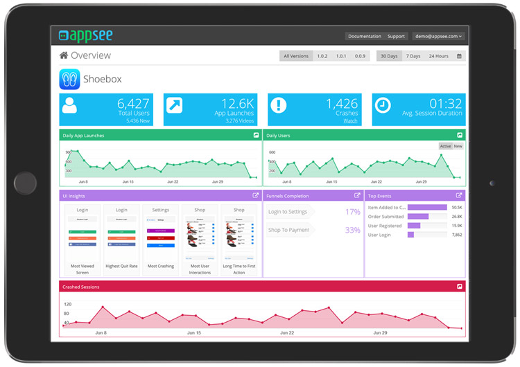 Appsee dashboard