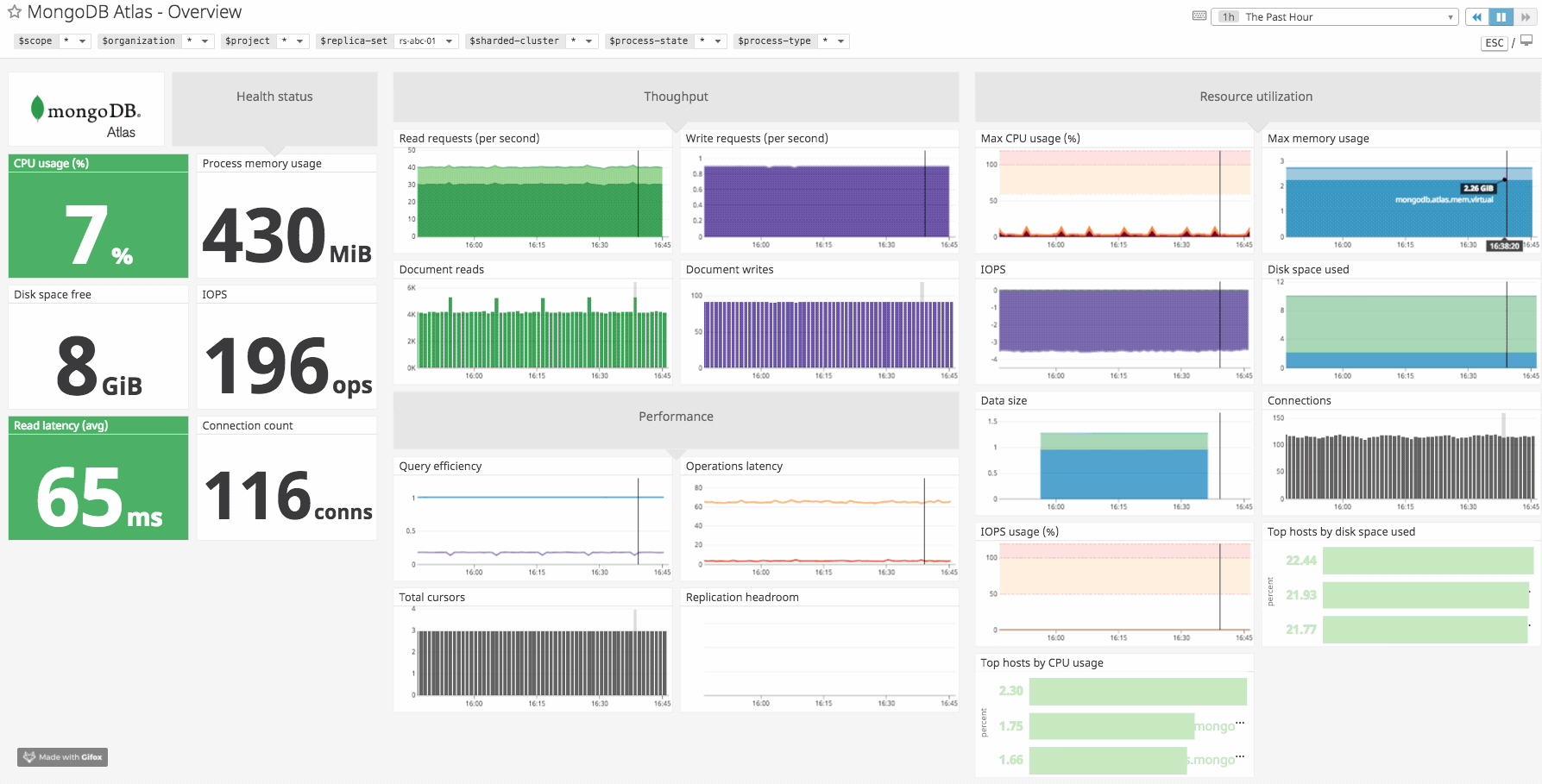 Datadog Template Variables