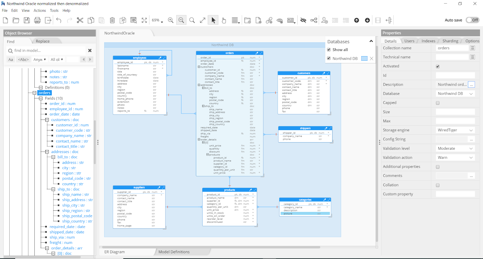 Data modeling tools - Getting Started