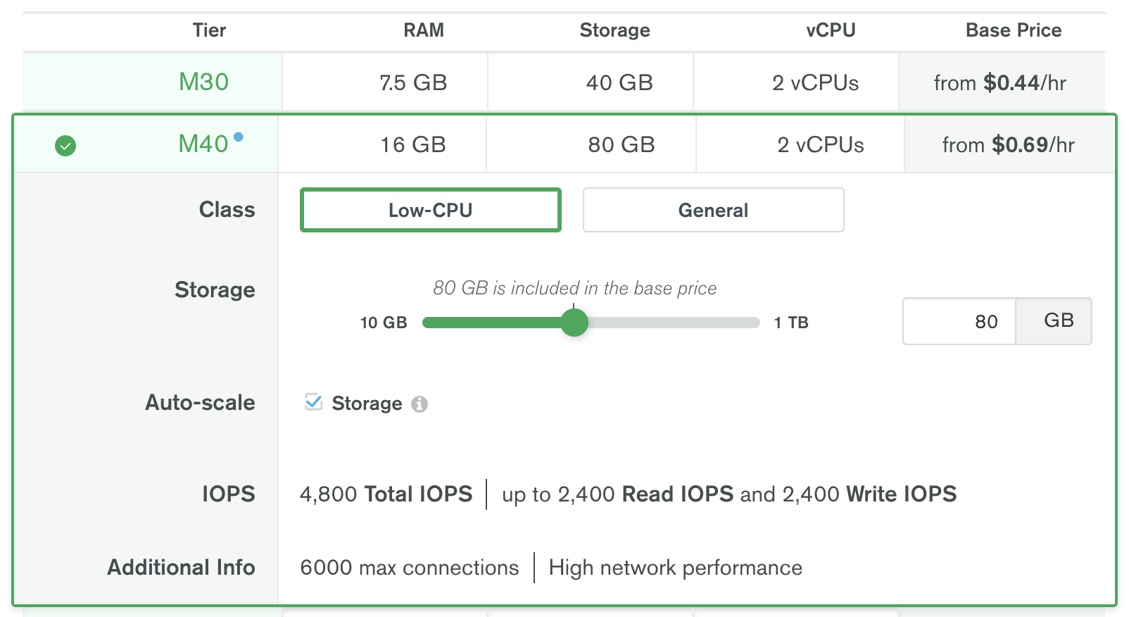 consolidated-billing-and-more-cluster-options-on-mongodb-atlas