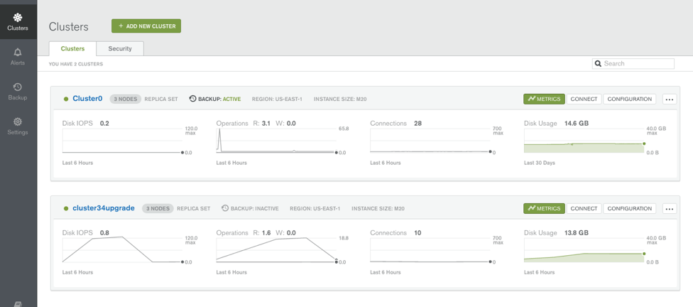 Upgraded cluster running on MongoDB 3.4