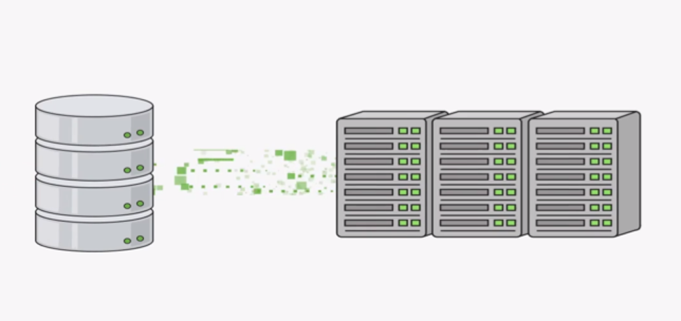 MongoDB Atlas