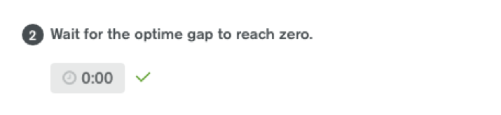 optime gap reaches zero