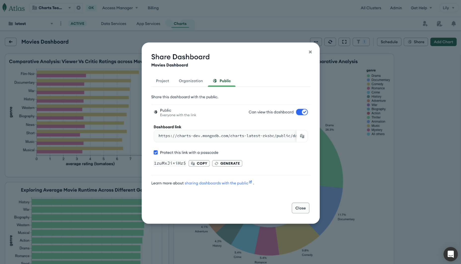 Screenshot of the Atlas Charts share dashboard tool