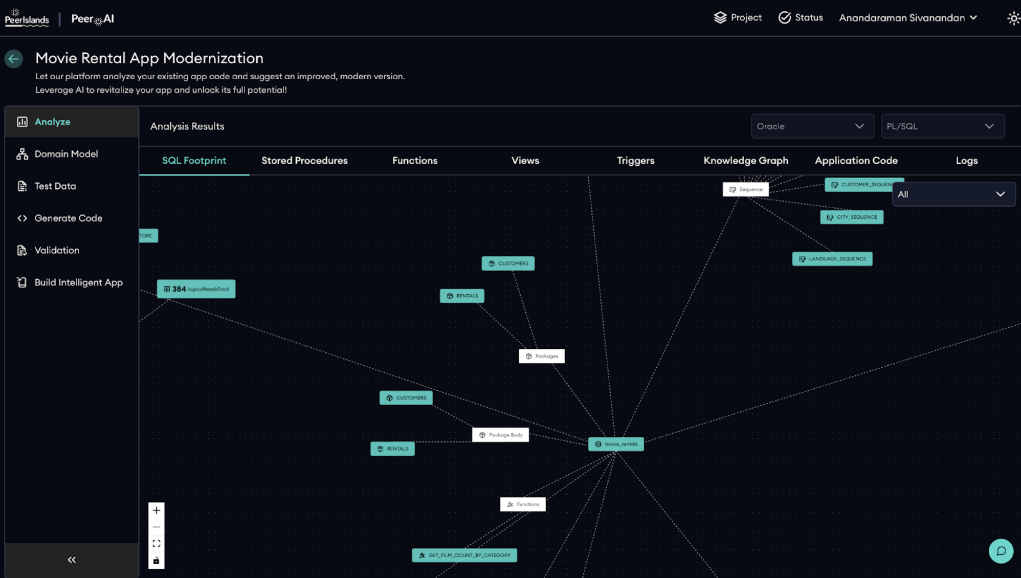 Screenshot of the SQL footprint analysis results on the Peer AI dashboard.