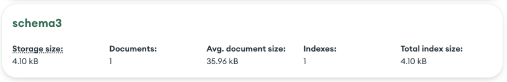 Screen grab of MongoDB Compass showing that schema 3 contains 1 document with a document size of 35.96 KB.