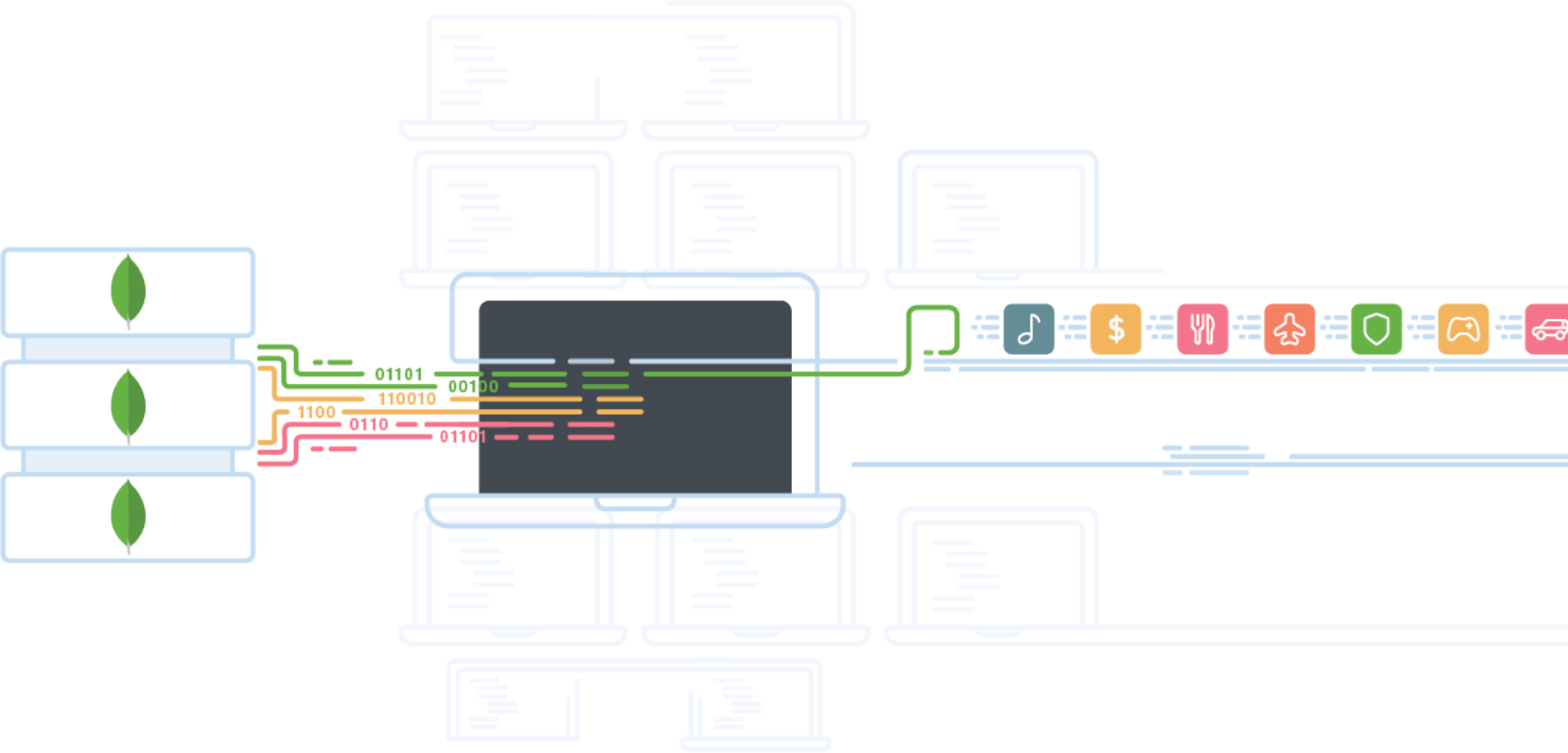 Mongodb to postgres migration tools