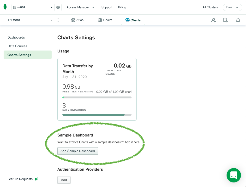 Charts Add Sample Dashboard