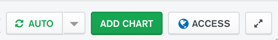 The Add Chart Button