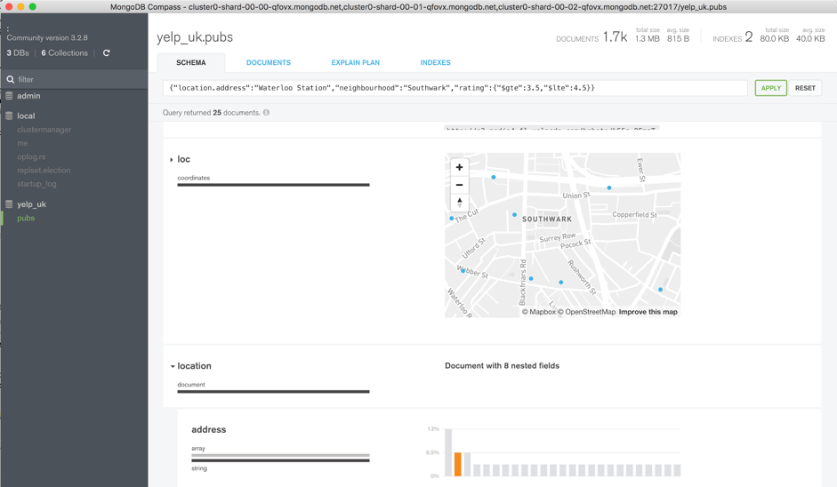 mongodb compass project