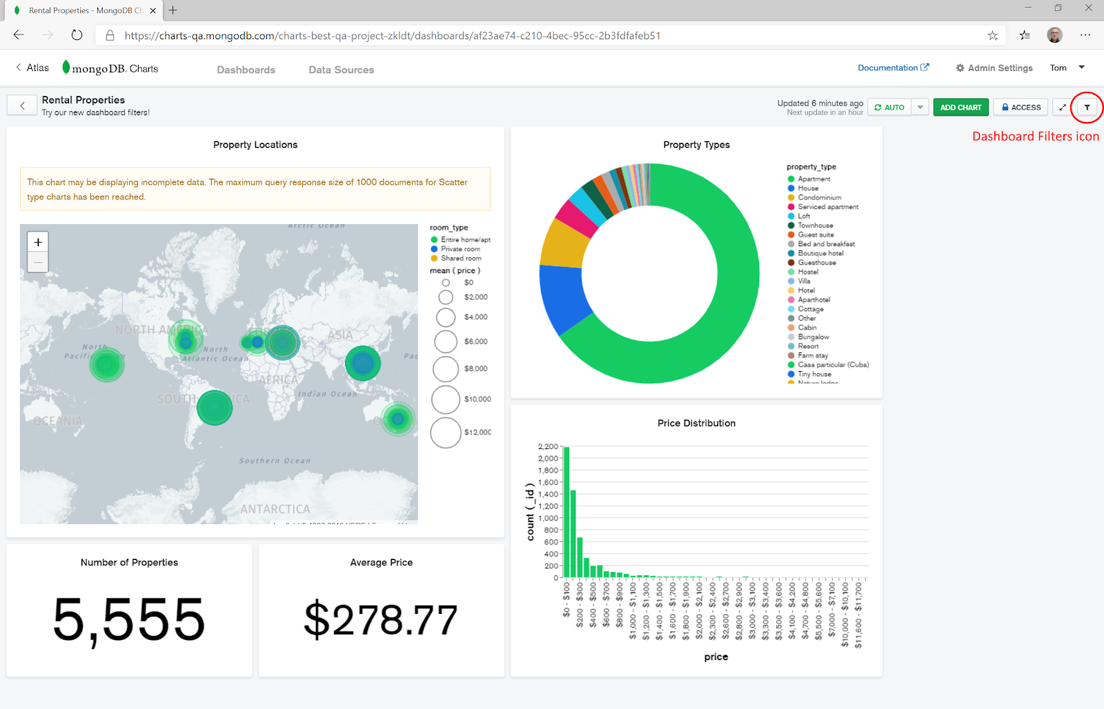 MongoDB Charts