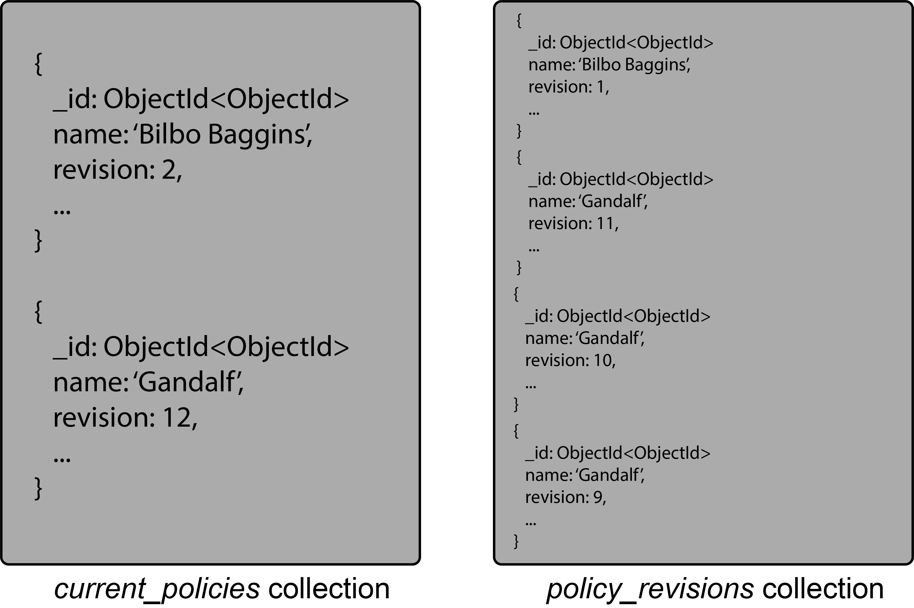 building-with-patterns-the-document-versioning-pattern-mongodb-blog