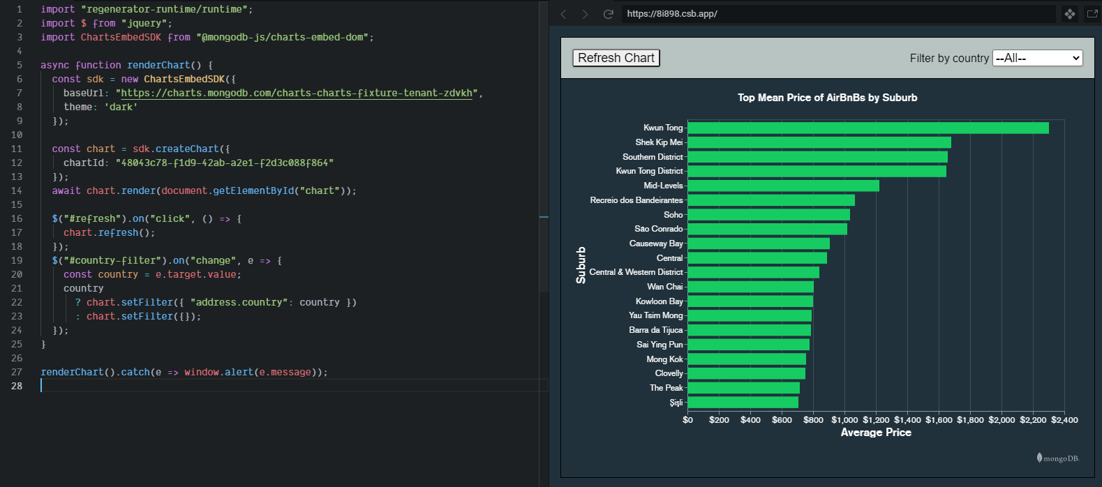 Js SDK.