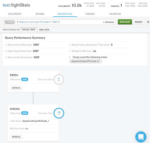 mongodb compass query project fields