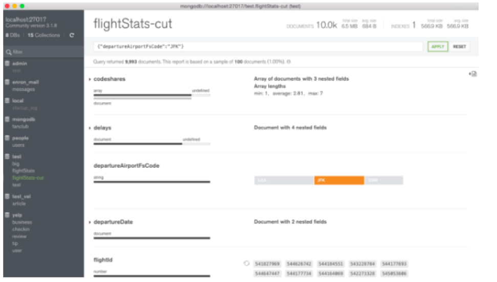 mongodb compass create database