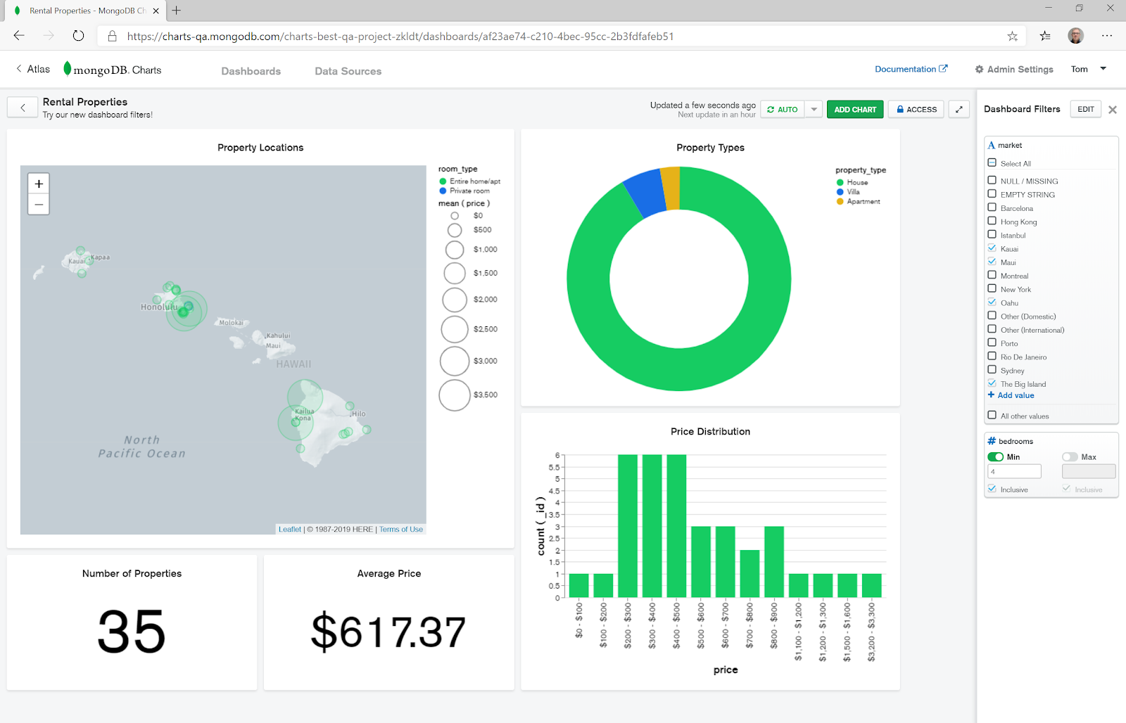 Four Bedroom Properties in Hawaii