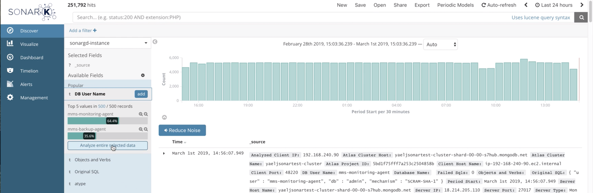 mongodb atlas mongodb atlas
