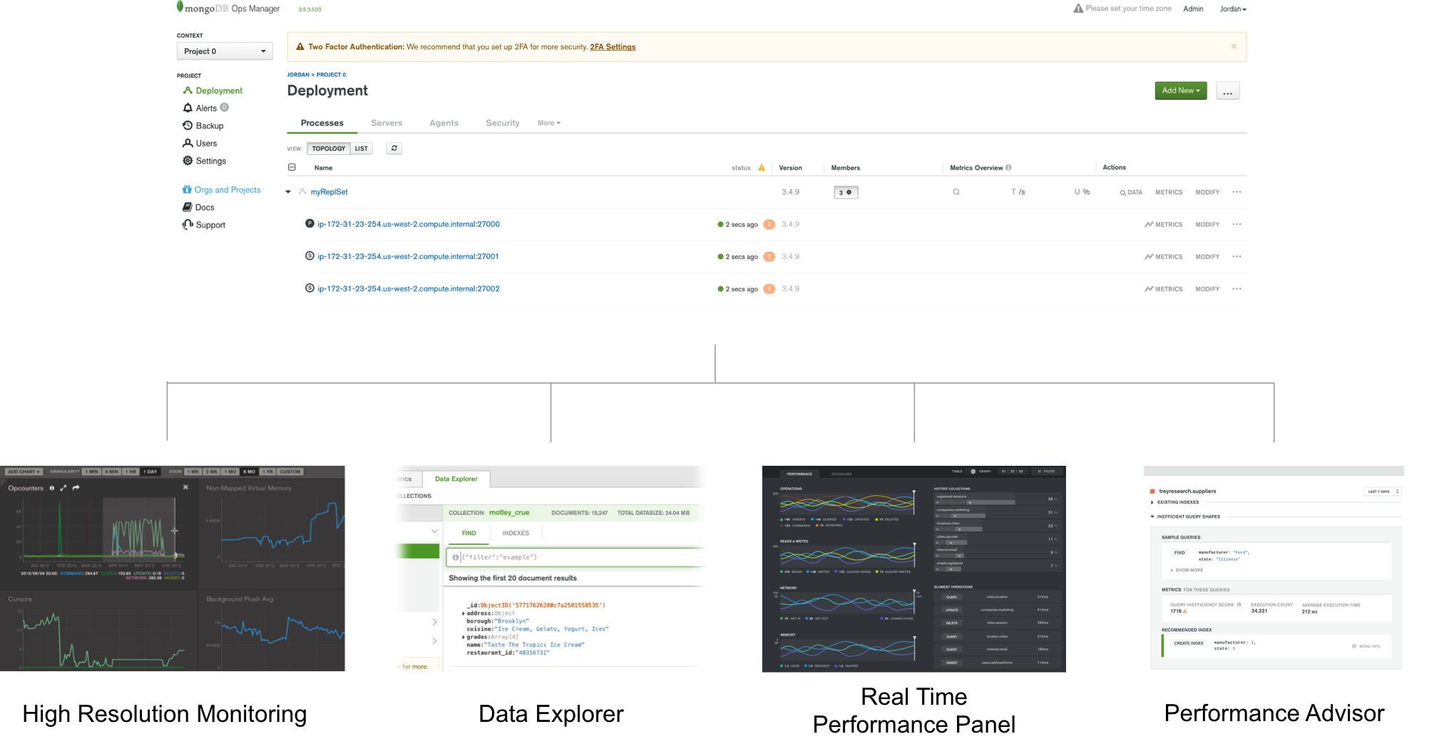 mongodb performance advisor