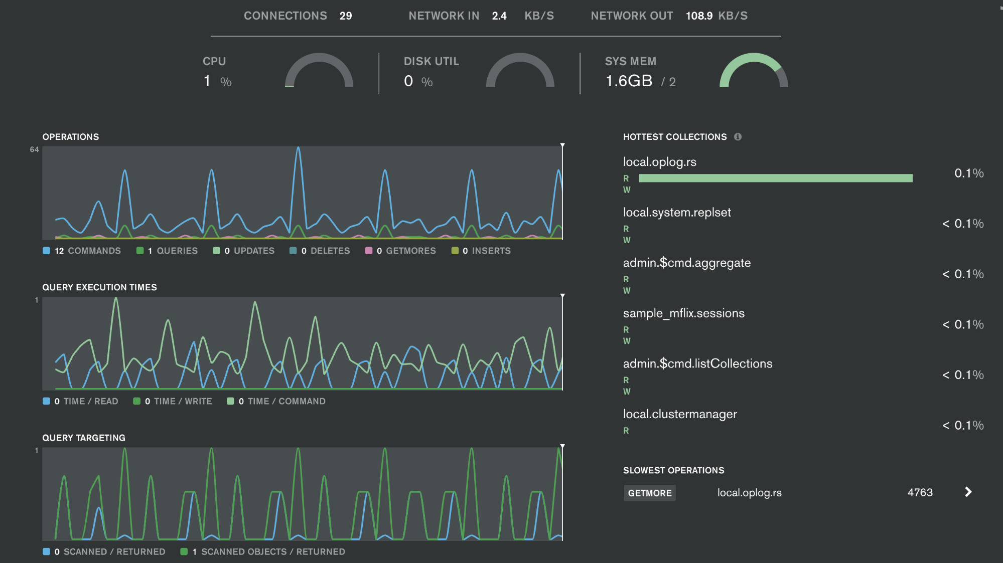 GitHub - MongoDB-Cowboys/Monalize: Monaliza is a tool for scanning and  analyzing MongoDB database for any performance issues, which lead to high  CPU consumption.