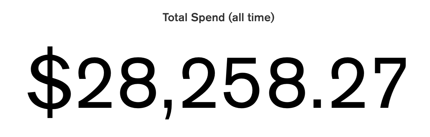 Total Spend